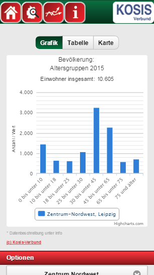 Statistik-App